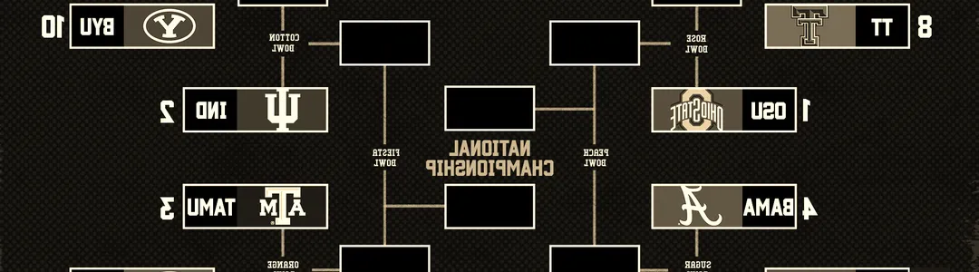 College Football Playoffs