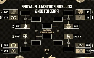 College Football Playoffs