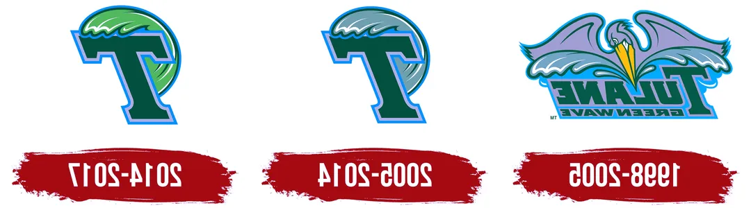 Tulane Green Wave