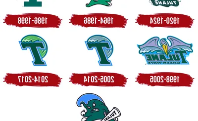 Tulane Green Wave