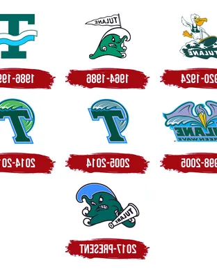 Tulane Green Wave vs. Southern Miss Golden Eagles sports event